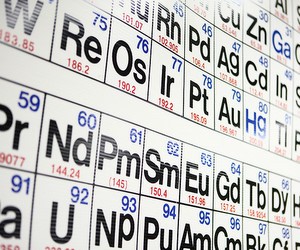 Особливості проведення ЗНО з хімії у 2011 році