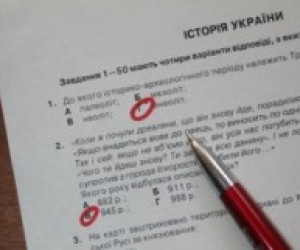 Методичні поради учням із проблем тестування