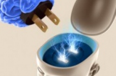 Знайдіть свій тип мислення