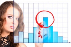 "Великий рейтинг" ВНЗ: чи є в ньому потреба?