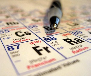 Опубліковані правильні відповіді на завдання тесту ЗНО з хімії