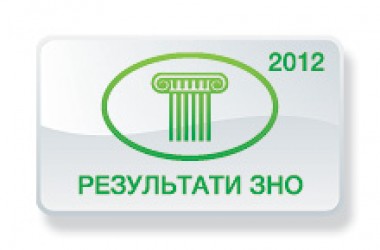 Всесвітня історія. Результати ЗНО 2012 року