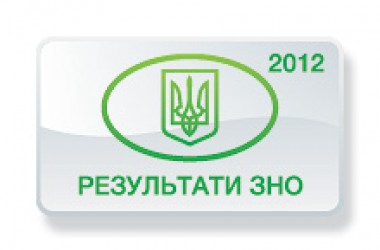 Історія України. Результати ЗНО 2012 року
