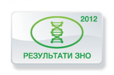 Біологія. Результати ЗНО 2012 року