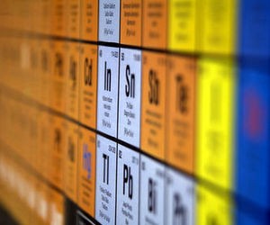 Завершено зовнішнє незалежне оцінювання з хімії