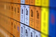 Завершено зовнішнє незалежне оцінювання з хімії