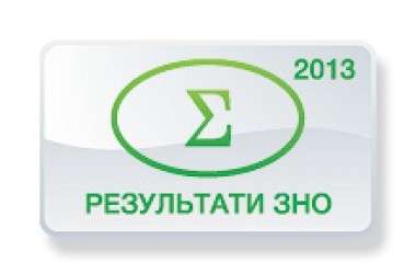 Математика. Результати ЗНО 2013 року