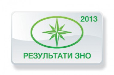 Географія. Результати ЗНО 2013 року