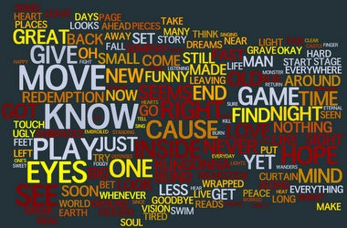 Відбулось ЗНО основної сесії з іноземних мов