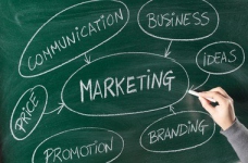 Презентація програм маркетингу МІБ