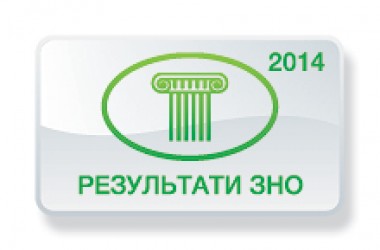 Всесвітня історія. Результати ЗНО 2014 року