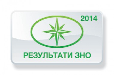 Географія. Результати ЗНО 2014 року