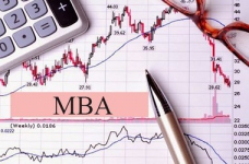 MBA-2015: прогноз Міжнародного інституту бізнесу