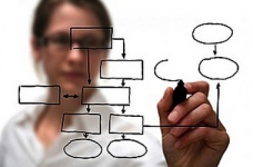 Business Master Camp Університету «КРОК»