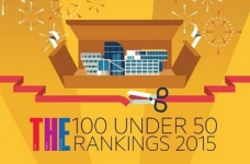 Рейтинг молодих вишів від TIMES (ТНЕ 100 UNDER 50)