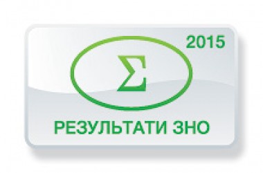 Математика. Результати ЗНО 2015 року