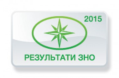 Географія. Результати ЗНО 2015 року