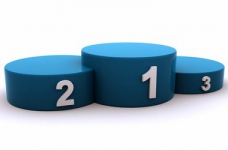 Рейтинги найкращих шкіл у містах України