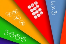 Як пояснити дитині принцип множення?