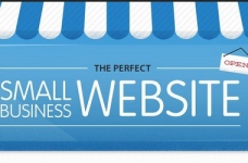 Навіщо вашому бізнесу потрібен власний сайт на Wordpress