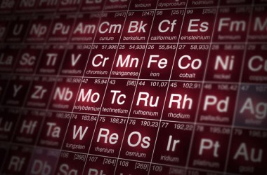 Поріг тесту ЗНО з хімії склав 17 тестових балів