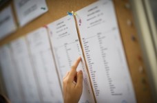 Реєстрація на ЗНО-2018 розпочнеться 6 лютого