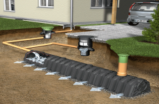 Системы для сбора воды: актуальность обустройства и возможные варианты