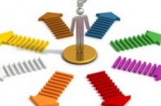 Системне управління якістю профільного навчання