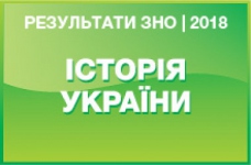 Історія України. Результати ЗНО 2018 року
