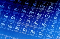 Поріг тесту ЗНО з хімії склав 15 тестових балів