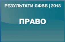 Право. Результати ЗНО в магістратуру 2018 року