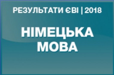 Німецька мова. Результати ЗНО в магістратуру 2018 року