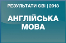 Англійська мова. Результати ЗНО в магістратуру 2018 року