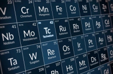 Визначено результати ЗНО з хімії