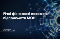 Річні зведені основні фінансові показники виконання фінансових планів підприємств МОН