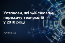 Перелік установ, які здійснювали передачу технологій у 2018 році
