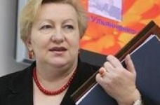 В.Ульянченко: Оцінювання знань "мовами меншин" виглядає неприродно