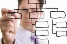 Ступінь МВА: бізнес-освіта для амбітних менеджерів