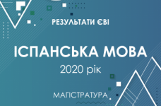 Іспанська мова. Результати ЄВІ в магістратуру 2020 року