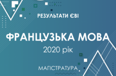 Французька мова. Результати ЄВІ в магістратуру 2020 року
