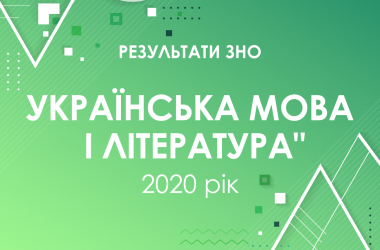 Українська мова та література. Результати ЗНО 2020 року