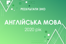 Англійська мова. Результати ЗНО 2020 року