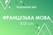 Французька мова. Результати ЗНО 2020 року