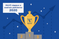 МАУП отримує першості в рейтингах серед приватних вишів
