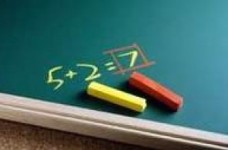 Визначено результати учасників ЗНО з математики