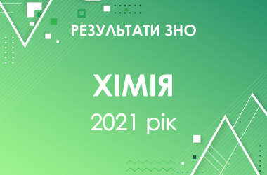 Хімія. Результати ЗНО 2021 року