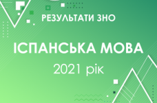 Іспанська мова. Результати ЗНО 2021 року