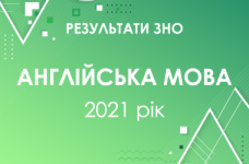Англійська мова. Результати ЗНО 2021 року