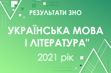 Українська мова та література. Результати ЗНО 2021 року