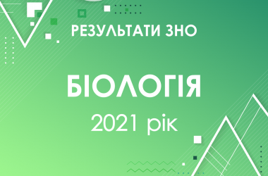 Біологія. Результати ЗНО 2021 року